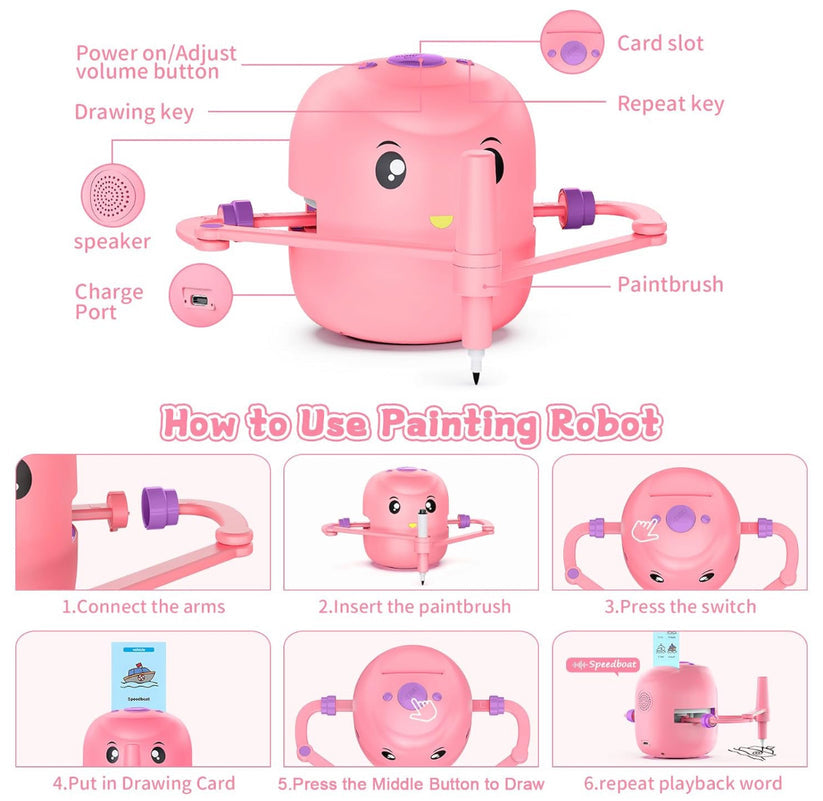 Drawnius Bot Learn How To Draw
