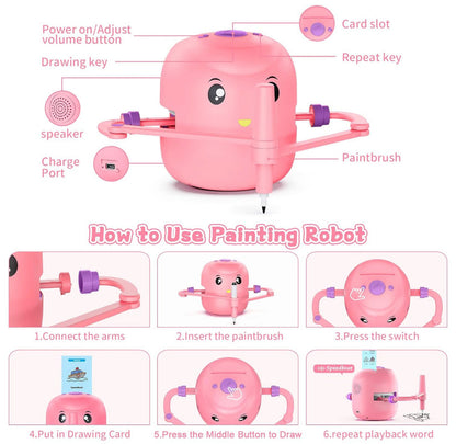 Drawnius Bot Learn How To Draw